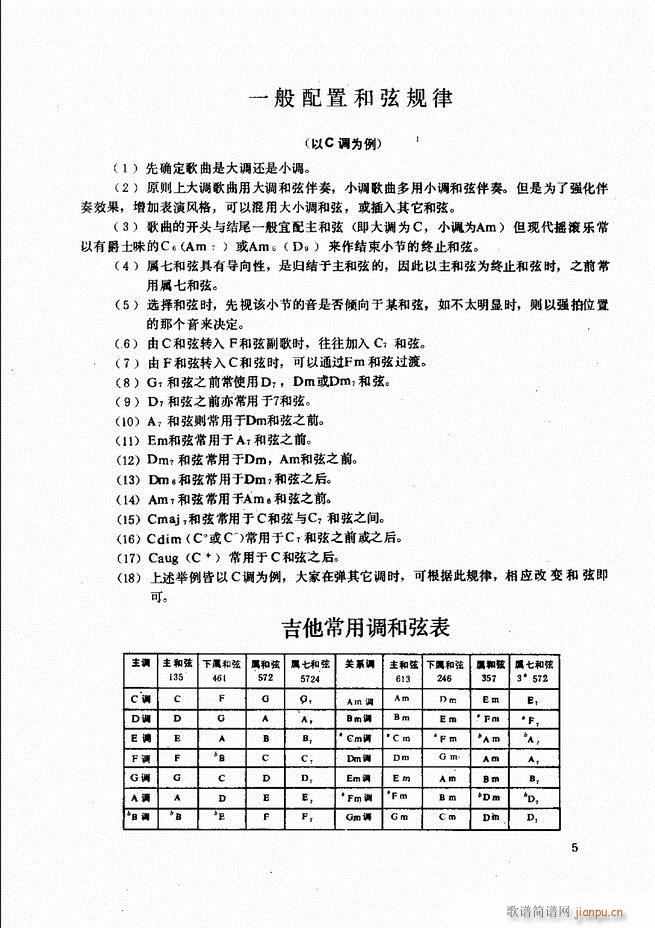 ������������(����V)7