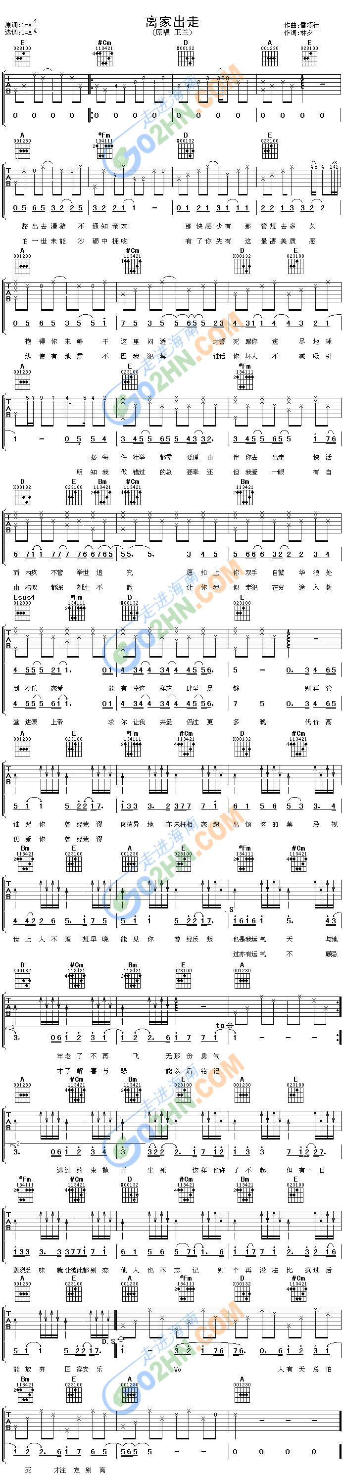 �x�ҳ���(�����V)1