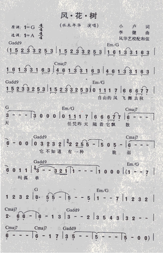 �L(f��ng)��������(sh��)(���ָ��V)1