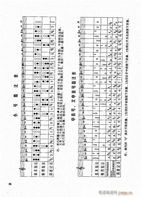 �ܘ�(l�� )꠾���̳�21-40(ʮ�ּ�����)18