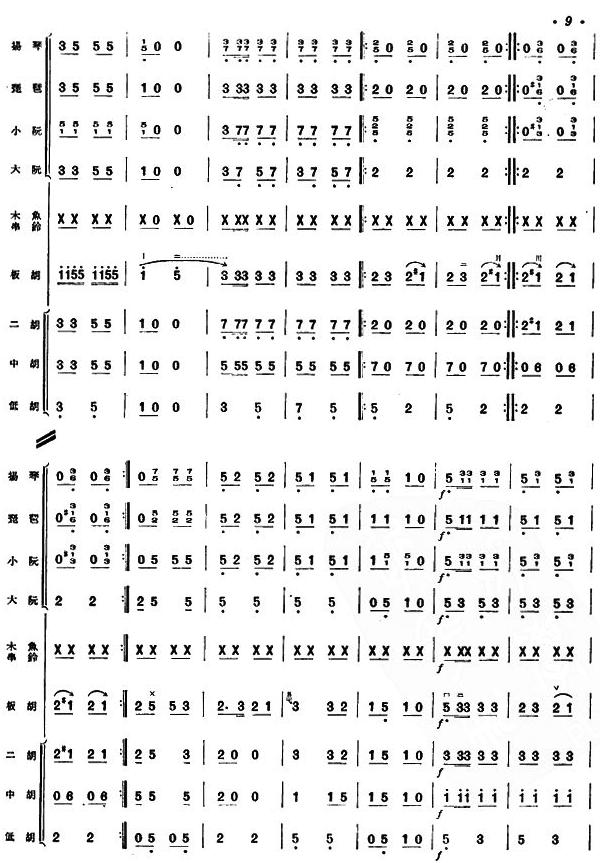 �s��(zh��)�R܇(ch��)ϲӯӯ(���V)10