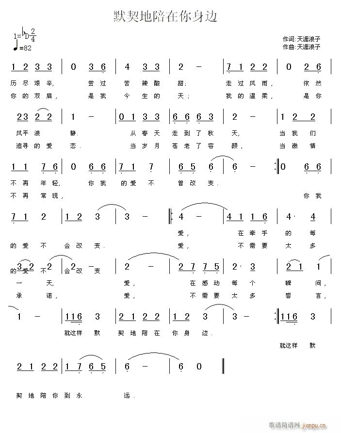 Ĭ������������߅(���ָ��V)1