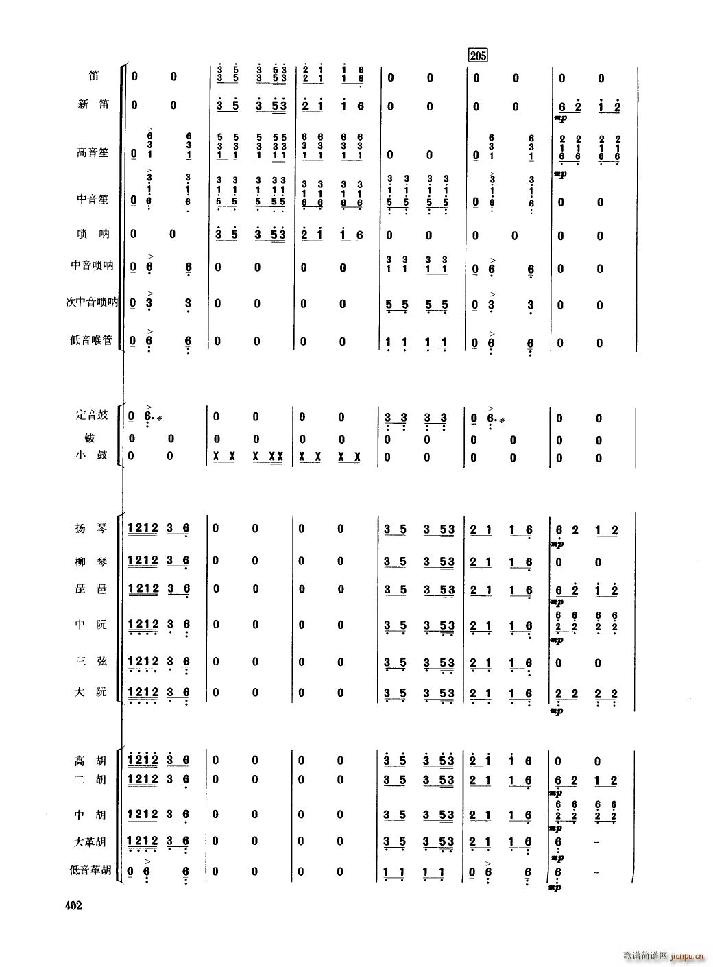 �Ї���������(l�� )�������� 401 450(���V)5