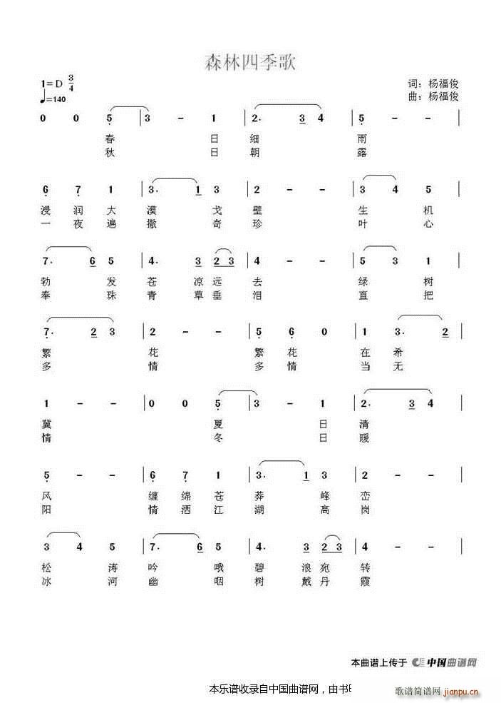 ɭ���ļ���(���ָ��V)1