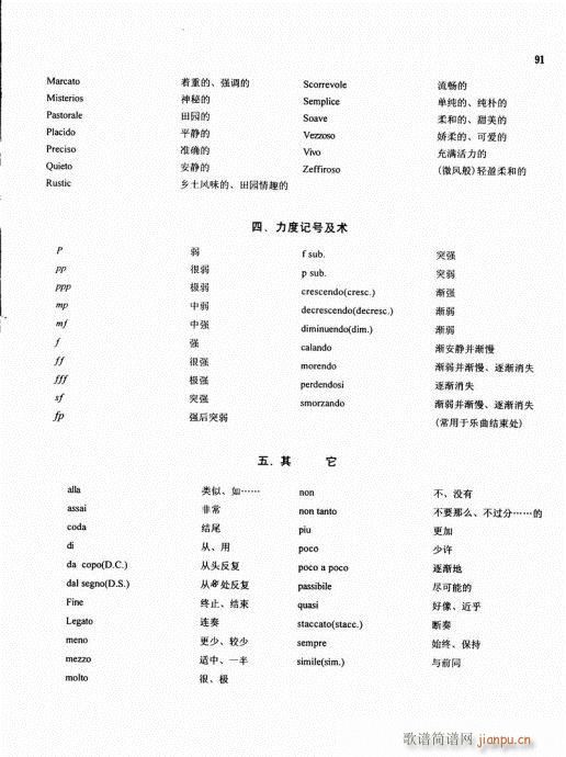 �λɹ܌�(sh��)�ó����̳�81-91����(�λɹ��V)11