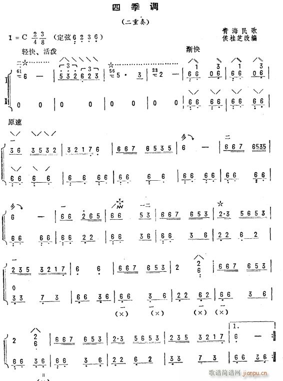 �ļ��{ ���ö����� 1(�����V)1