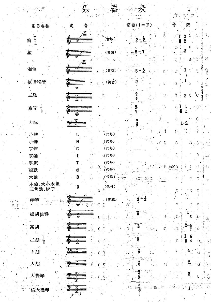 ������0(���V)1