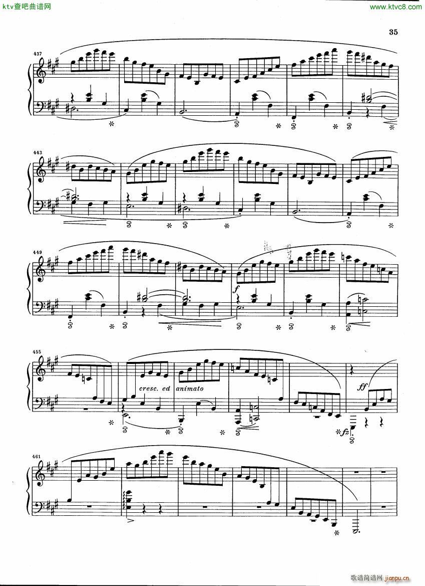 Chopin Scherzo B flat minor Henle(����V)13