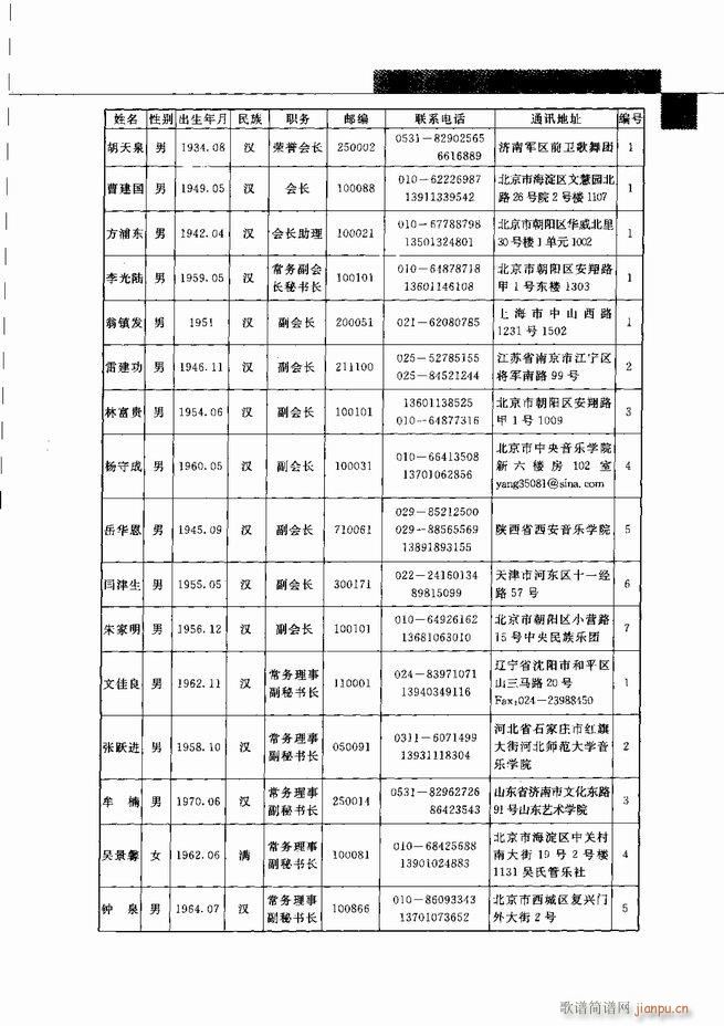 �Ї���ˇ�g(sh��)541 598(���V)23