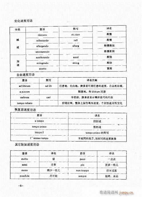 �_�˹�������(sh��)�ý̳�Ŀ�1-20(ʮ�ּ�����)10