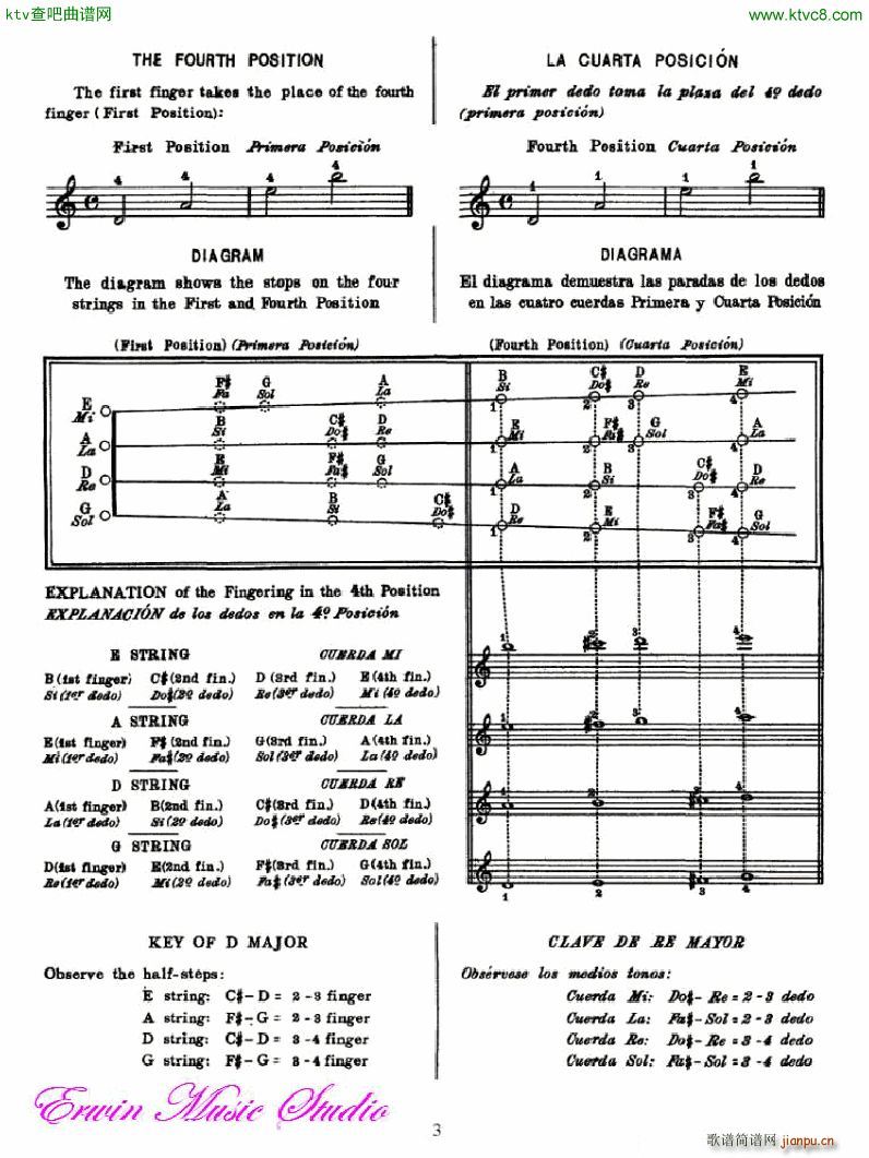 �������С�������෨���Ĳ��� ���ĺ͵����λ��λ��1(С�����V)3