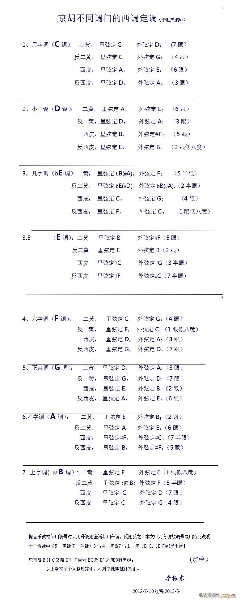 �������{ �� �c���{���P(gu��n)ϵ(ʮ�ּ�����)1