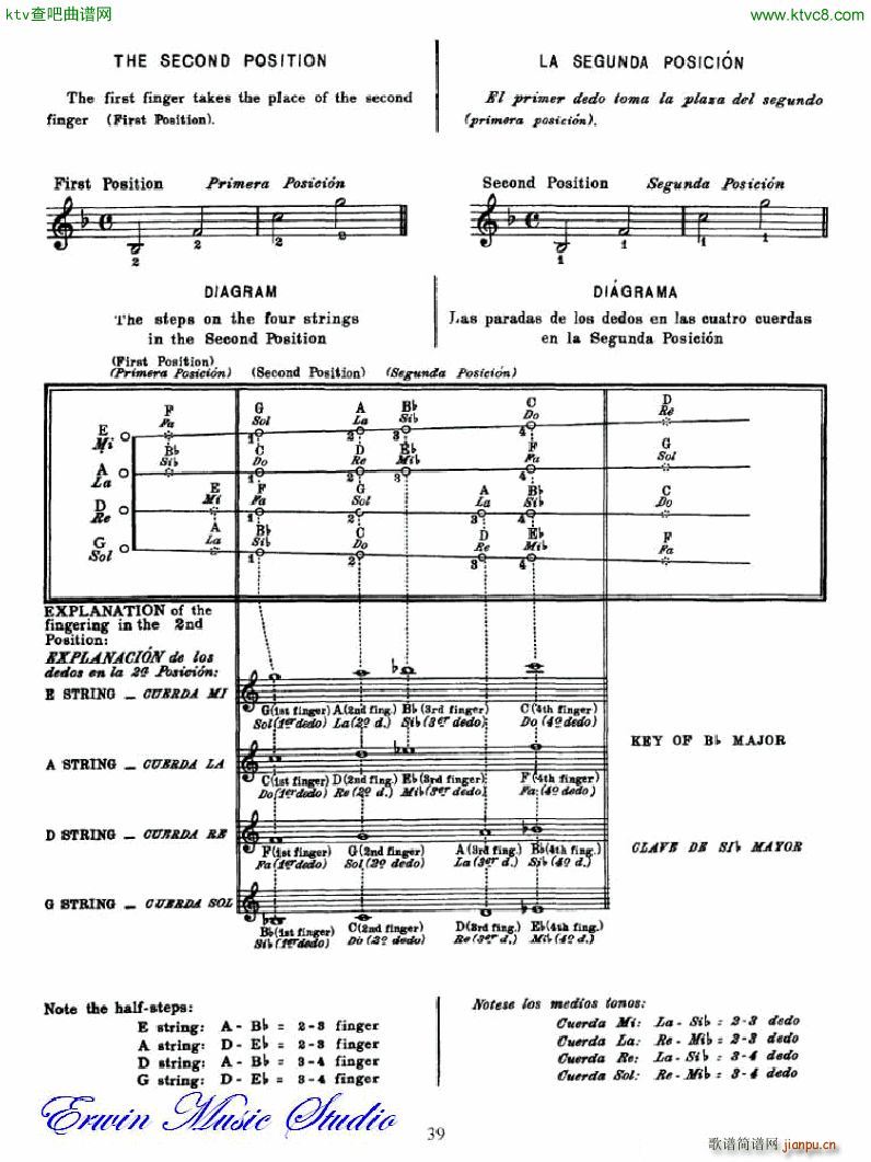 �������С�������෨�������� �ڶ��͵�����λ��λ��3(С�����V)7