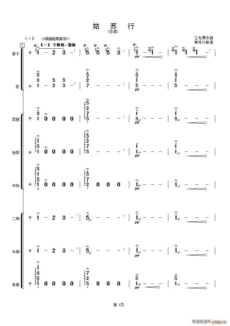 ���K�� ��(l�� )�(���V)1