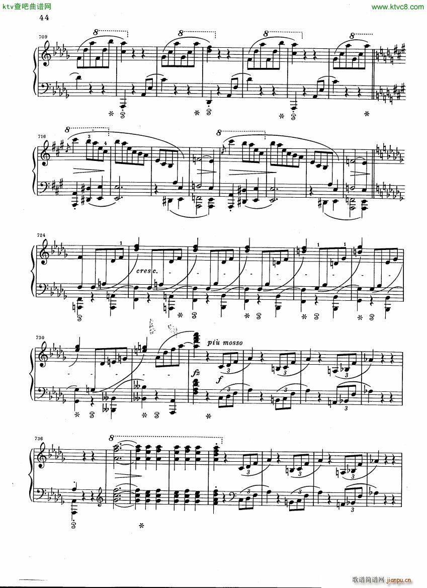 Chopin Scherzo B flat minor Henle(����V)22