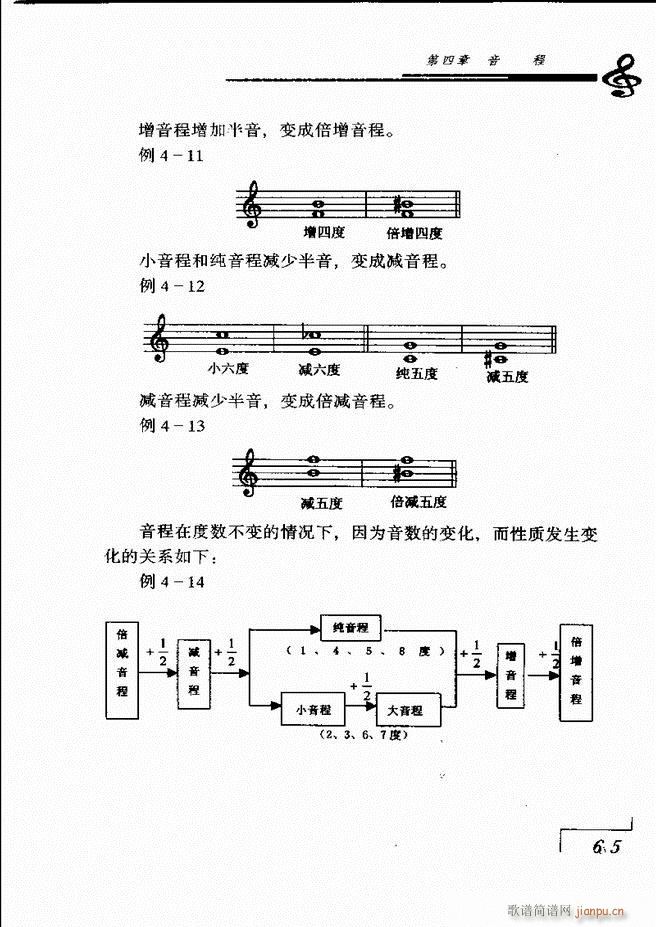 ����(l�� )���A��Փ 61 120(ʮ�ּ�����)5