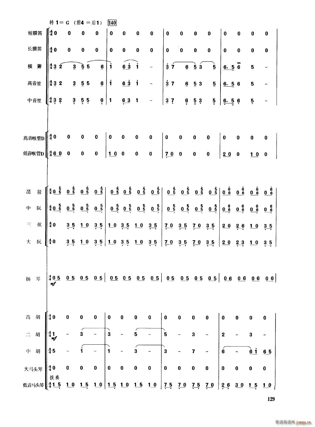 �Ї���������(l�� )�������� 101 150(���V)32