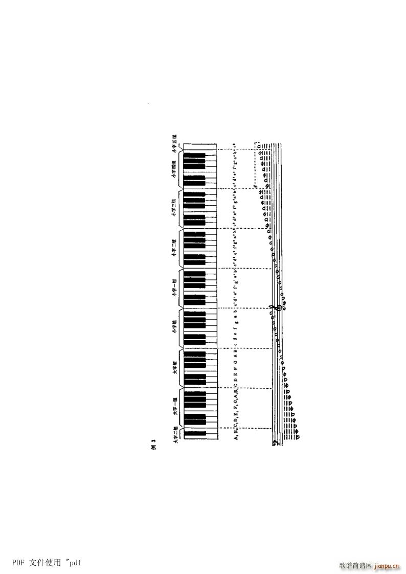 ���� ��1�����c���ߵ�3�� ��5�(y��)���ķֽM(ʮ�ּ�����)1