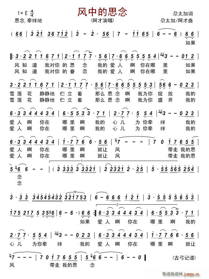 �L(f��ng)�е�˼��(���ָ��V)1