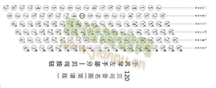 ���L(f��ng)�� 120ؐ˾�����D(���L(f��ng)���V)1