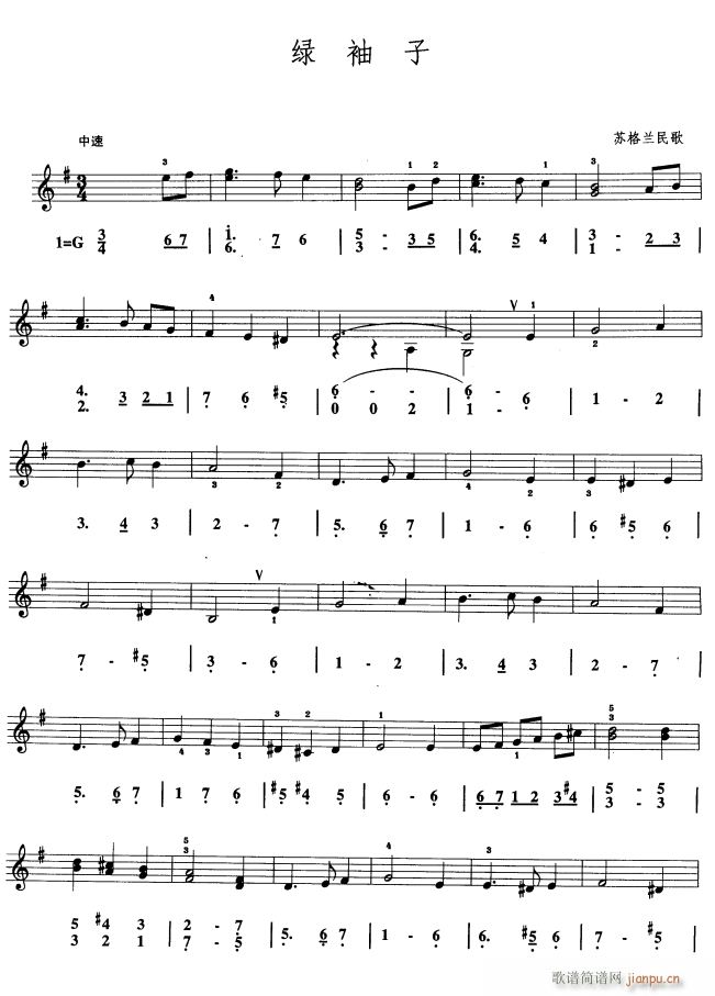 �G���� ���L(f��ng)�� 1(���ָ��V)1