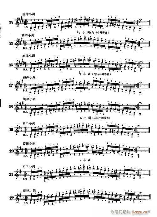 ���L(f��ng)�����༼��81-100(���L(f��ng)���V)15