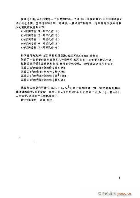 ���ӻ����̳�1-5�(y��)(�Ѻ��V)3