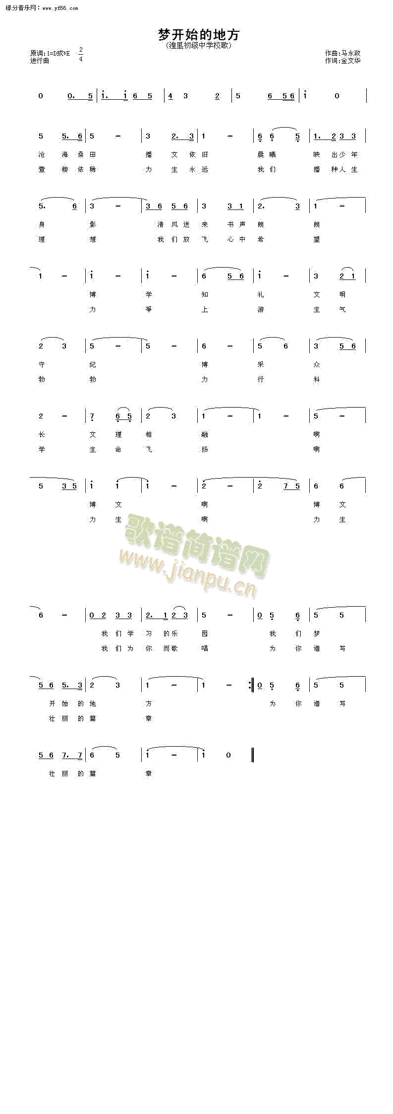 ��(m��ng)�_(k��i)ʼ�ĵط�(�����V)1