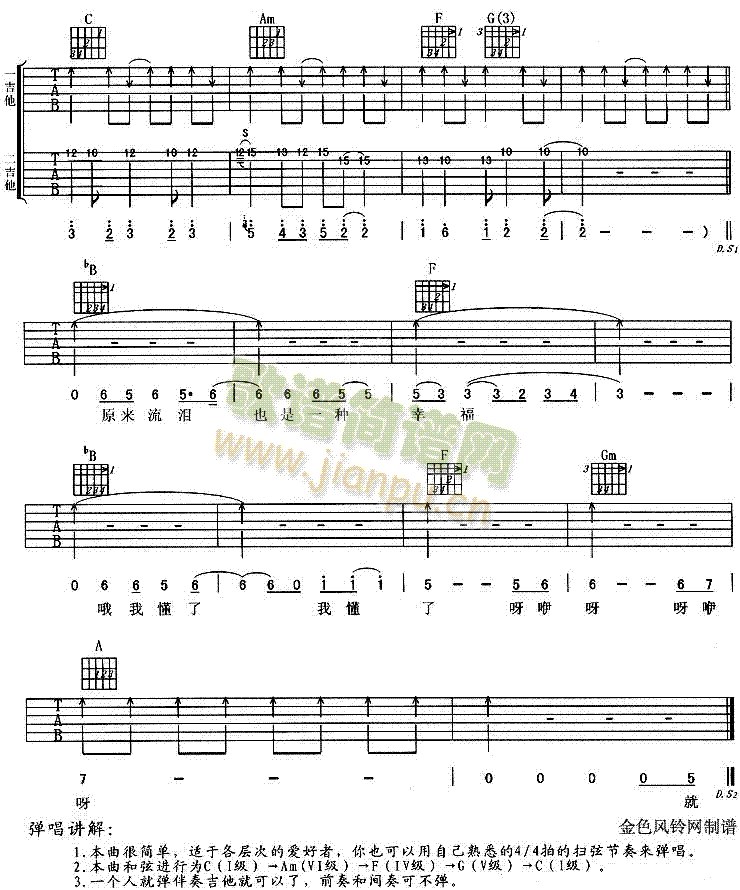 ��ʹ��(���ָ��V)3