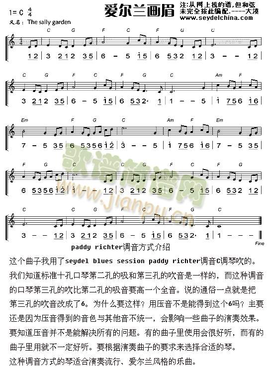 ��(��i)���m��(hu��)ü�����V(������(l�� )�V)1