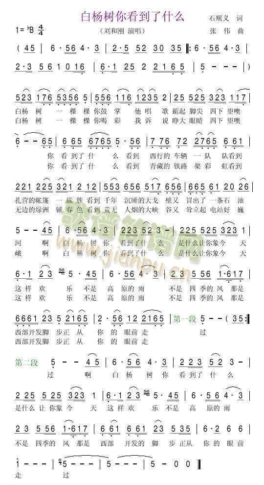 �ח��(sh��)�㿴����ʲô(���ָ��V)1