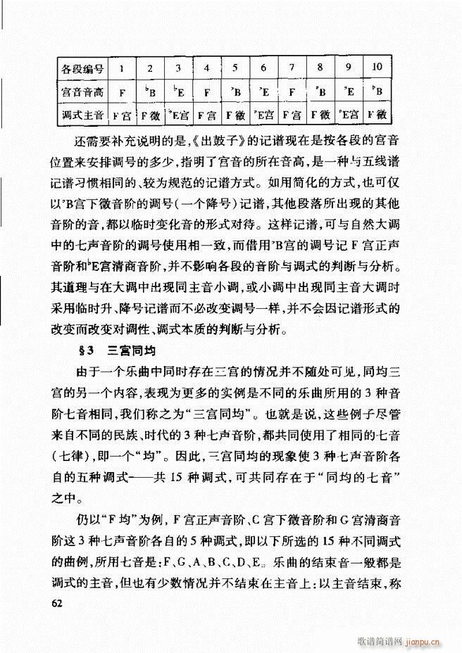 �Ї����y��(l�� )�����A�̳� 62 121(ʮ�ּ�����)1