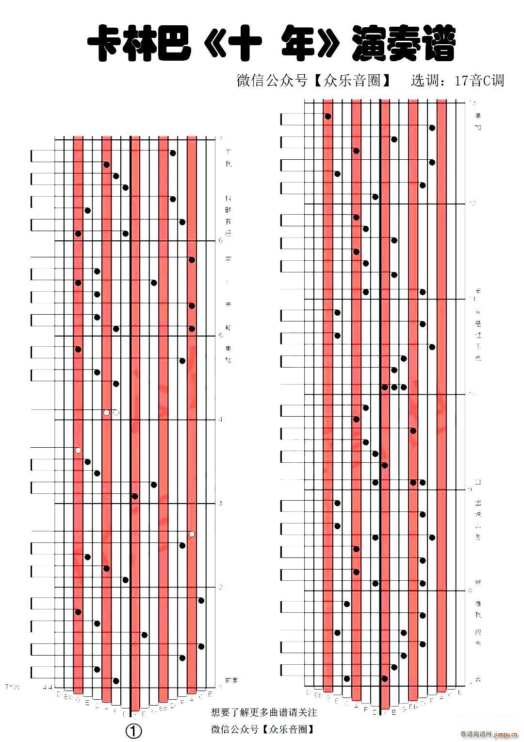 ʮ�� Ĵָ�ٿ��ְ��ٌ�(zhu��n)���V(ʮ�ּ�����)1