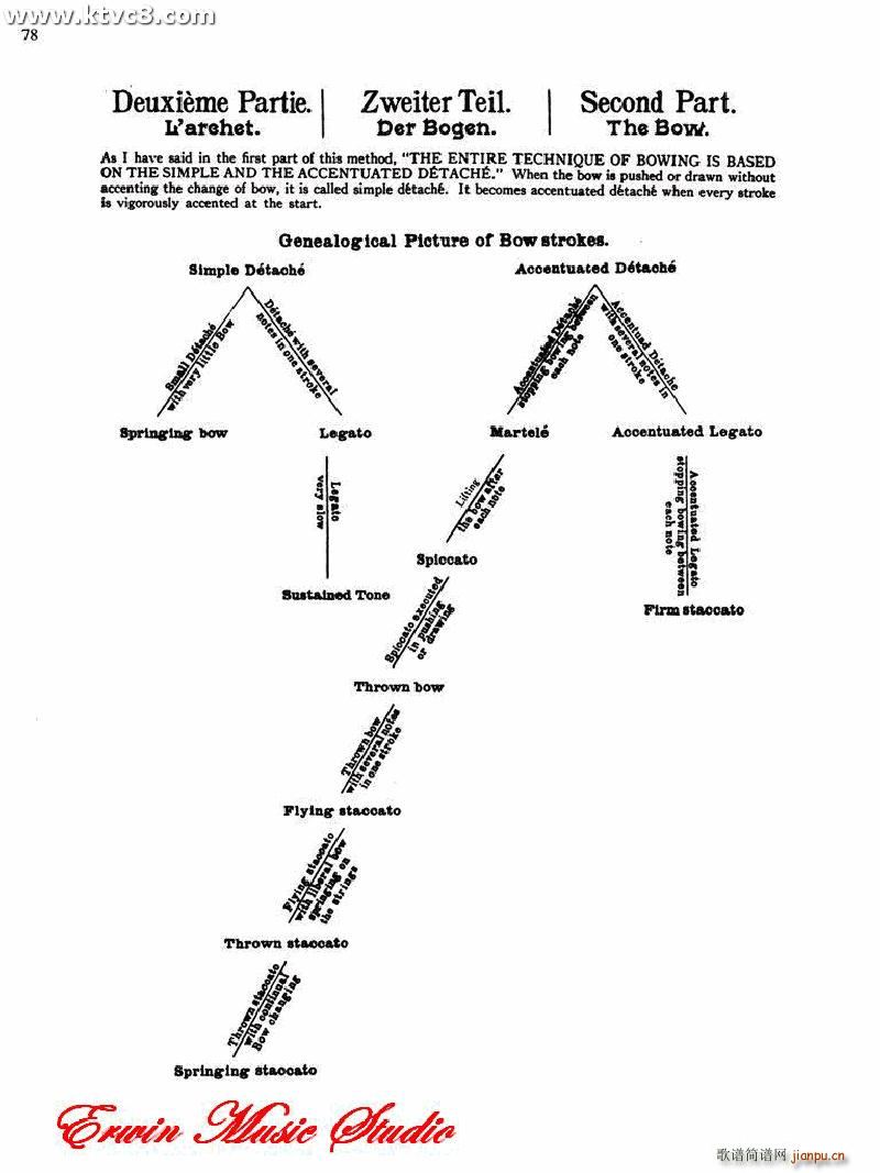 �������� ��˹̹�� ����˹ С���ټ��g(sh��)������ˇ�g(sh��)2 2(С�����V)12
