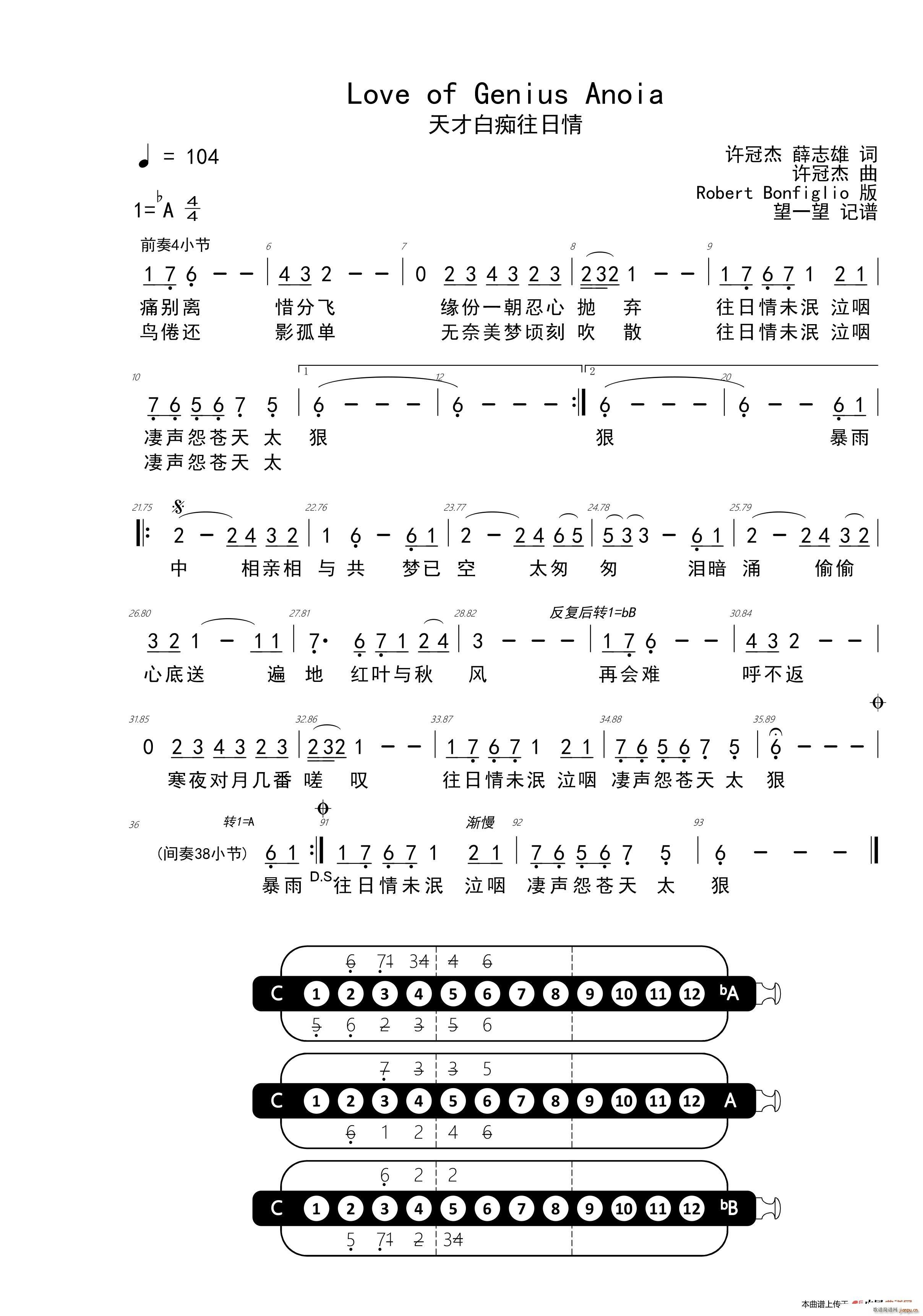 Love of Genius Anoia ��ŰװV������(ʮ�ּ�����)1