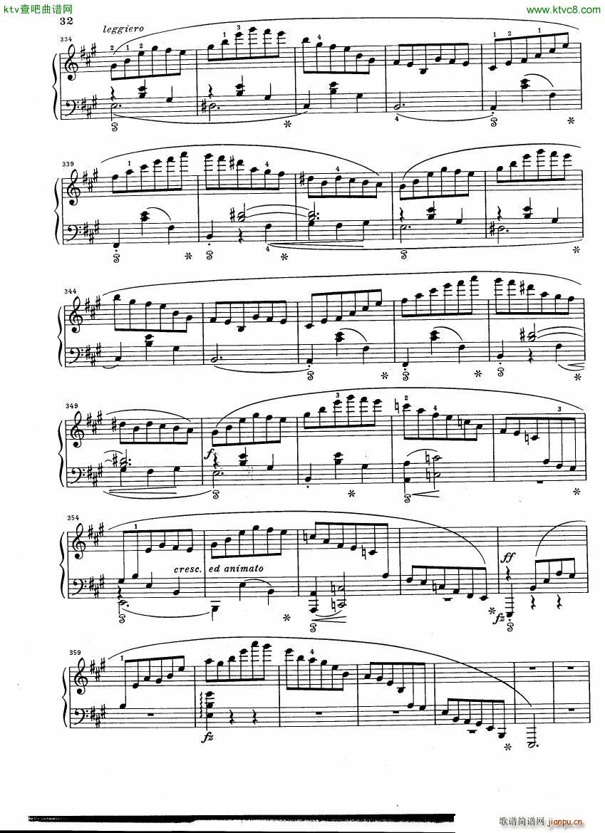 Chopin Scherzo B flat minor Henle(����V)10