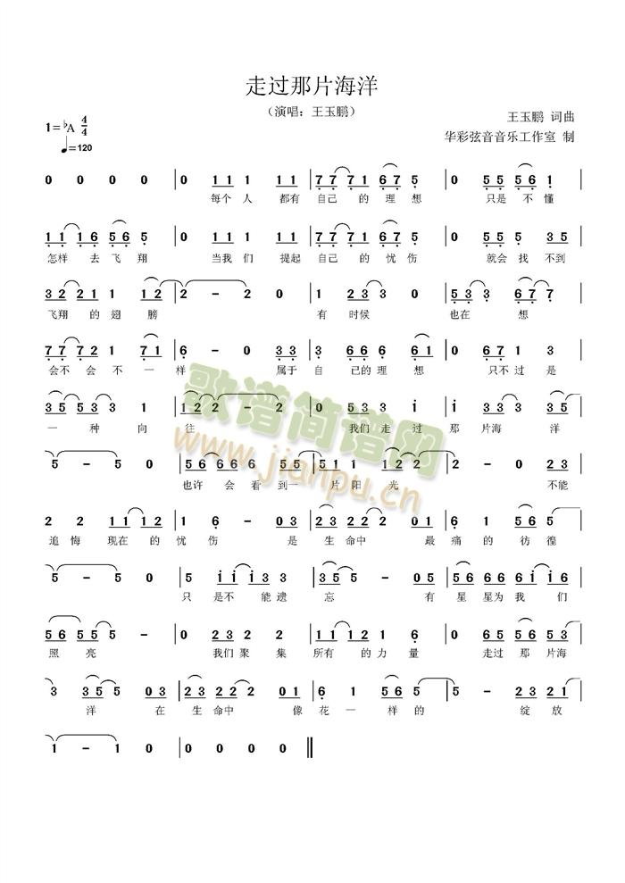 ���^(gu��)��Ƭ����(���ָ��V)1