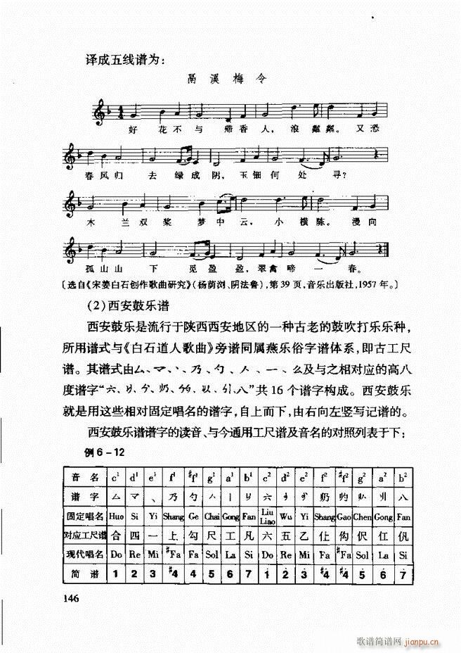 �Ї����y��(l�� )�����A�̳� 122 181(ʮ�ּ�����)25