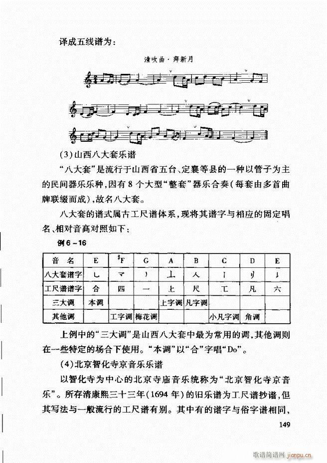 �Ї����y��(l�� )�����A�̳� 122 181(ʮ�ּ�����)28