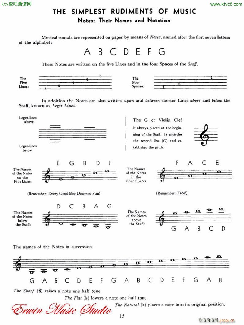 �������С�������෨��һ���� �������෨1(С�����V)15