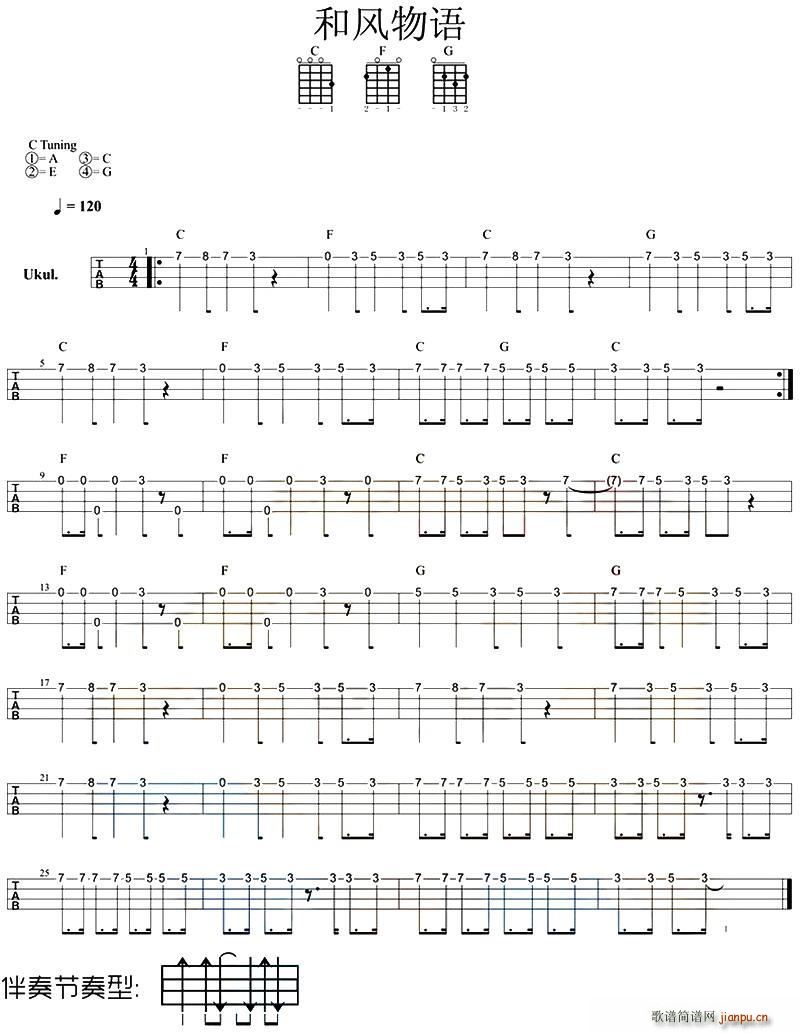 ���L(f��ng)���Z(y��) �ȿ�����ָ���V(�����V)1