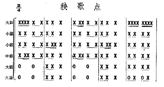 �����c(di��n)(������(l�� )�V)1