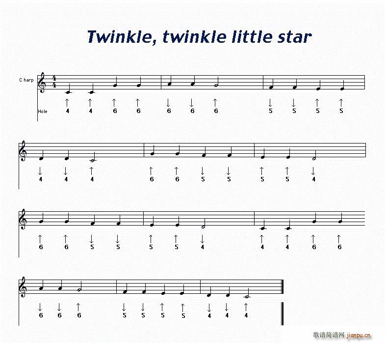 Twinkle twinkle little star ����˹(�����V)1