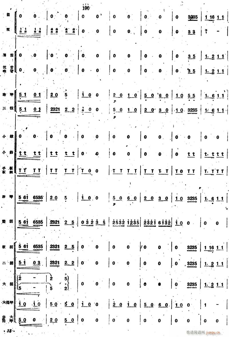 �´���(l�� ) ��(l�� )���� 18(���V)1