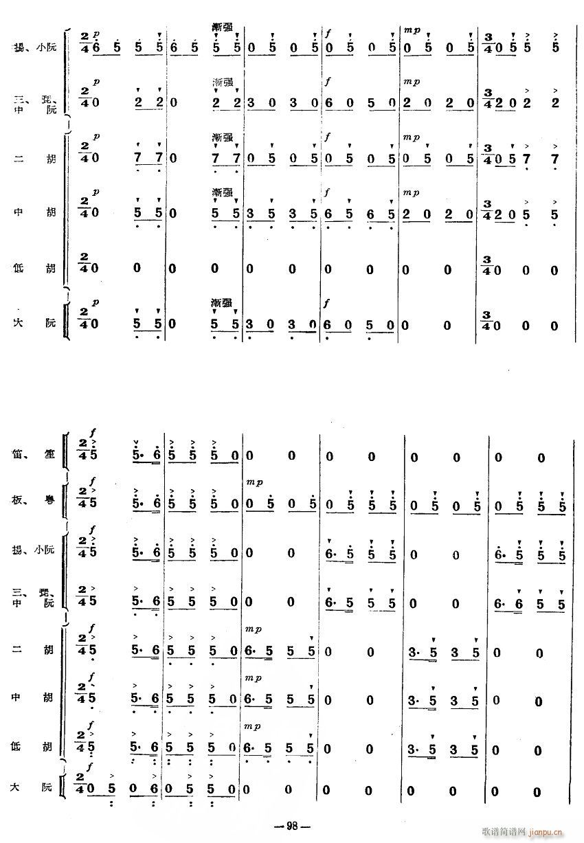 ���x����12(���ָ��V)1