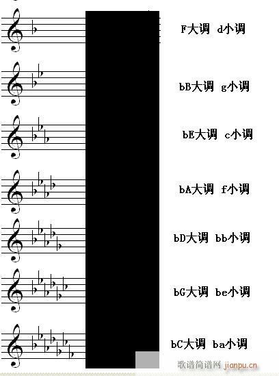 �������T(m��n)�����µ�һ�� �ׂ�(g��)���P(gu��n)�������˼(ʮ�ּ�����)5