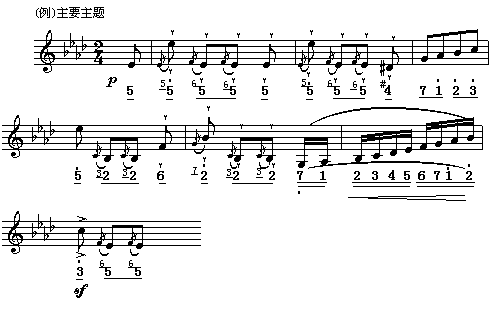 �e�Ĳ�����(���ָ��V)1