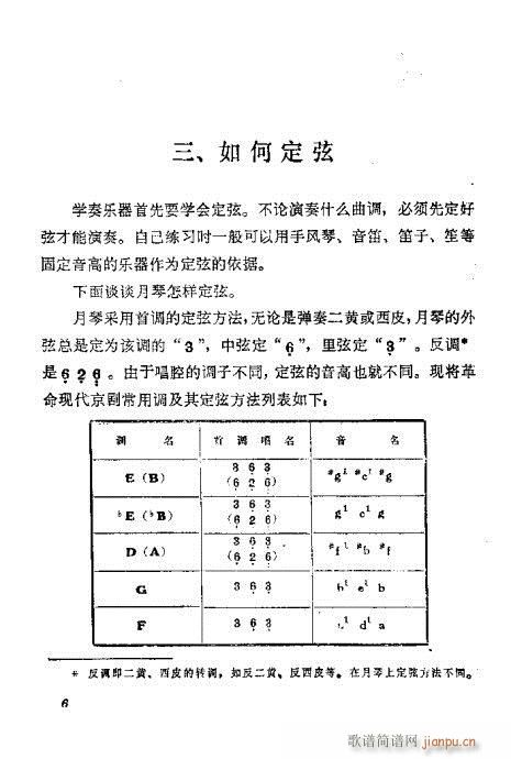 ǰ��?Ŀ�1-20(���ָ��V)9