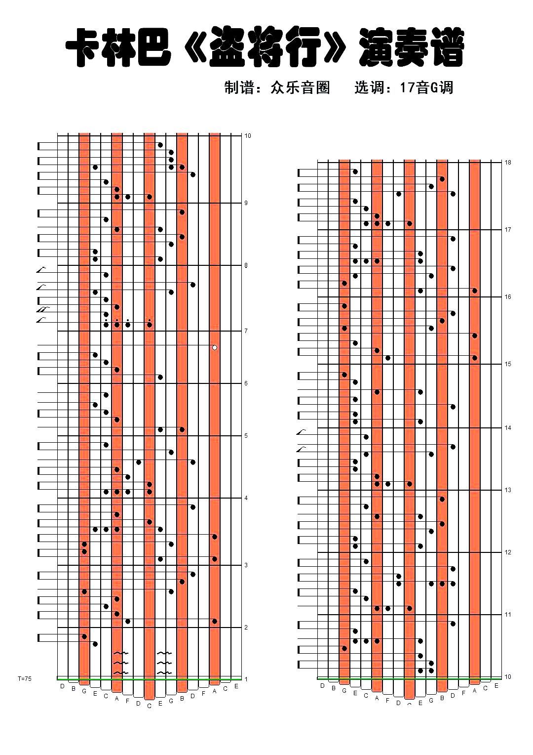 �I���� 17�����ְ��������V(ʮ�ּ�����)1