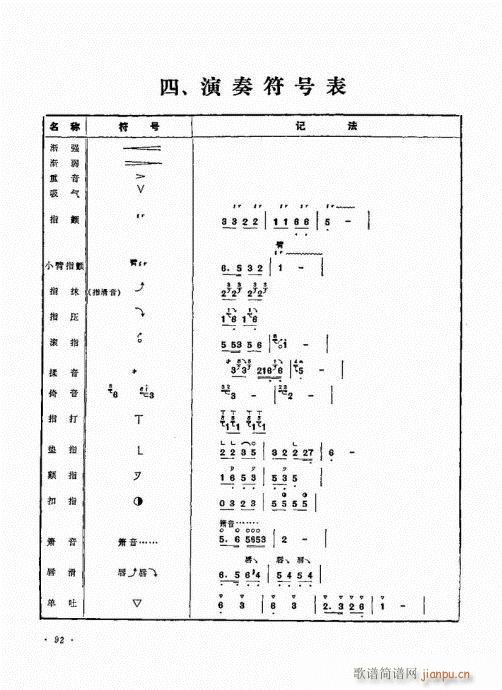 �������ˇ�g(sh��)81-100(����V)12